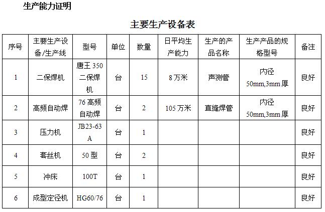武汉桩基声测管主要生产设备-1