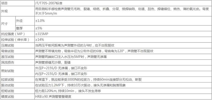 武汉承插式声测管供应技术参数